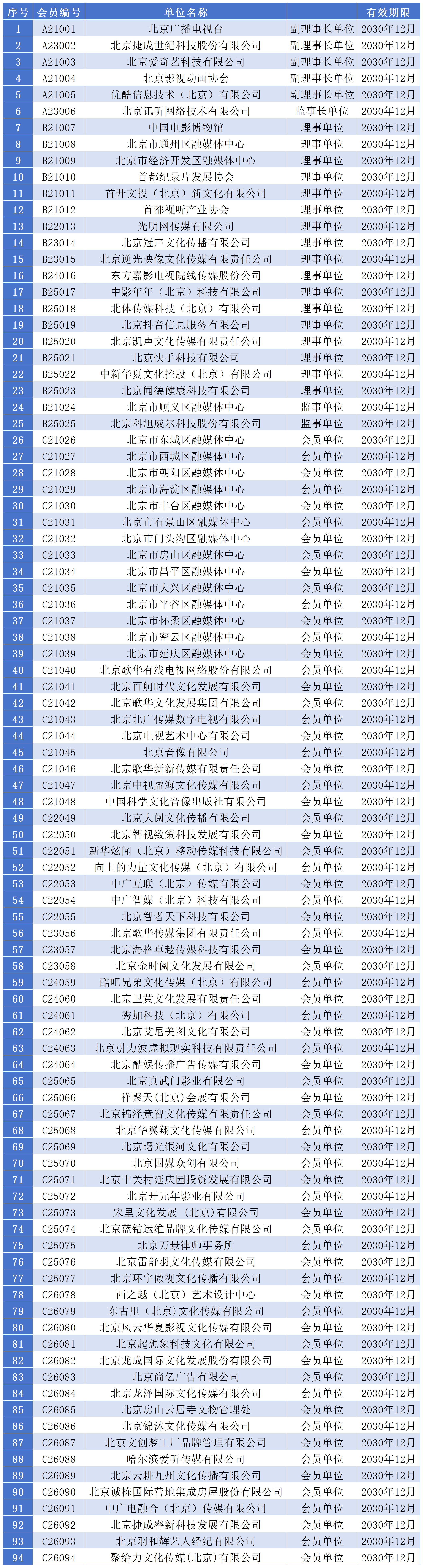 证书打印模板(4)_Sheet2(1).png